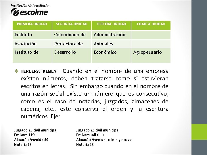 PRIMERA UNIDAD SEGUNDA UNIDAD TERCERA UNIDAD Instituto Colombiano de Administración Asociación Protectora de Animales PRIMERA UNIDAD SEGUNDA UNIDAD TERCERA UNIDAD Instituto Colombiano de Administración Asociación Protectora de Animales