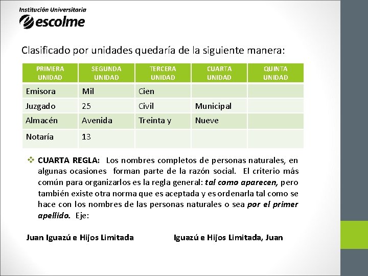 Clasificado por unidades quedaría de la siguiente manera: PRIMERA UNIDAD SEGUNDA UNIDAD TERCERA UNIDAD Clasificado por unidades quedaría de la siguiente manera: PRIMERA UNIDAD SEGUNDA UNIDAD TERCERA UNIDAD