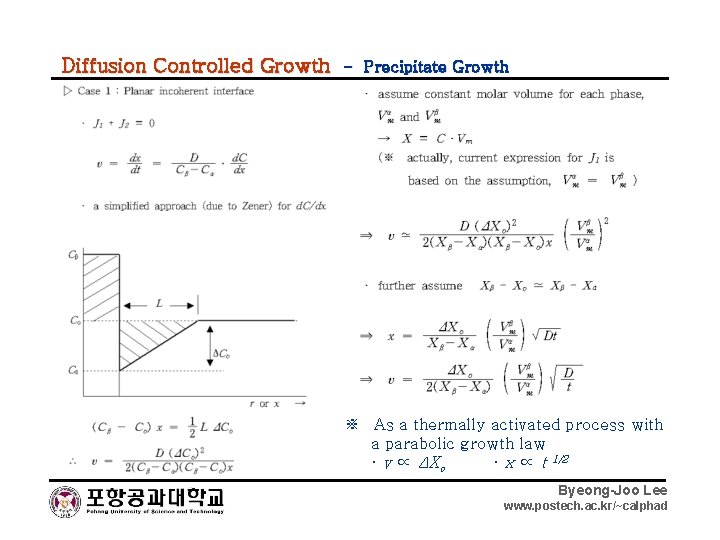 Diffusion Controlled Growth - Precipitate Growth ※ As a thermally activated process with a