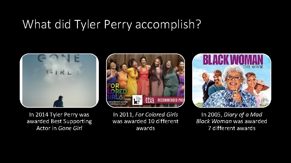 What did Tyler Perry accomplish? In 2014 Tyler Perry was awarded Best Supporting Actor