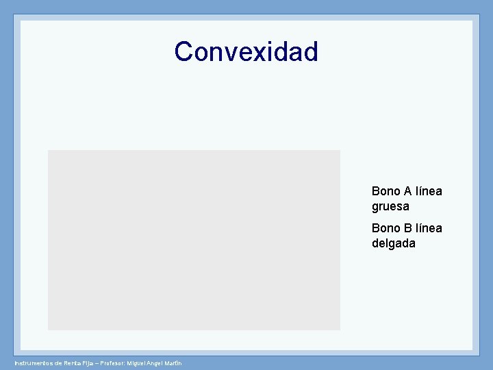 Convexidad Bono A línea gruesa Bono B línea delgada Instrumentos de Renta Fija –