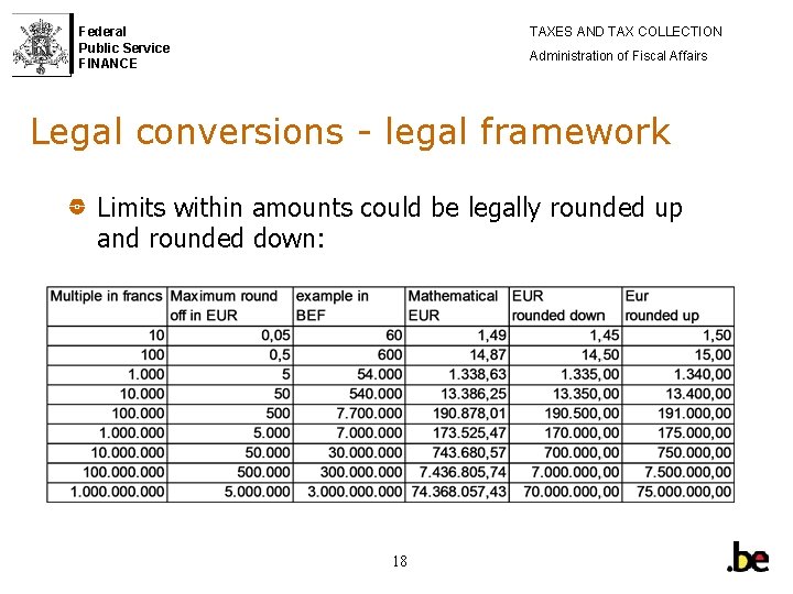 Federal Public Service FINANCE TAXES AND TAX COLLECTION Administration of Fiscal Affairs Legal conversions