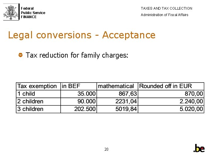 Federal Public Service FINANCE TAXES AND TAX COLLECTION Administration of Fiscal Affairs Legal conversions