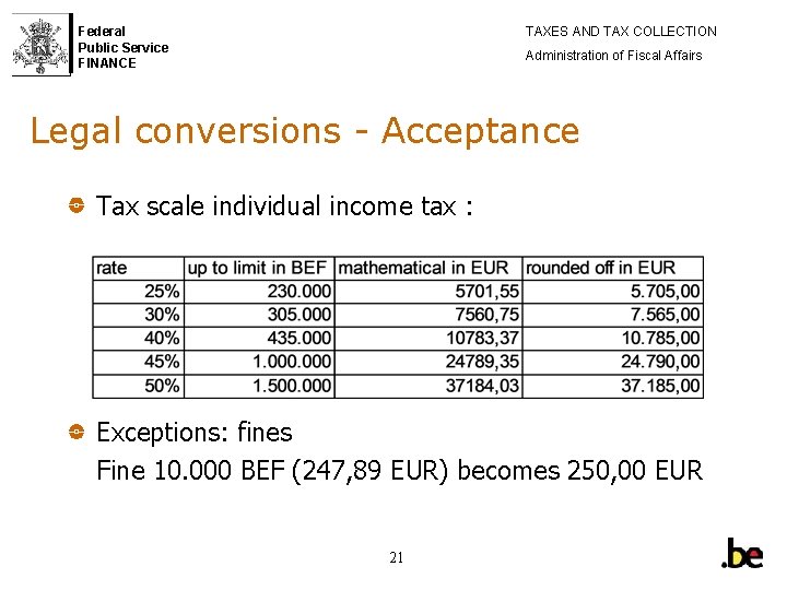 Federal Public Service FINANCE TAXES AND TAX COLLECTION Administration of Fiscal Affairs Legal conversions