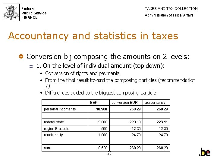 Federal Public Service FINANCE TAXES AND TAX COLLECTION Administration of Fiscal Affairs Accountancy and