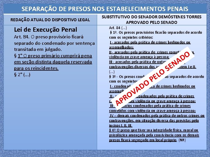 SEPARAÇÃO DE PRESOS NOS ESTABELECIMENTOS PENAIS REDAÇÃO ATUAL DO DISPOSITIVO LEGAL Lei de Execução