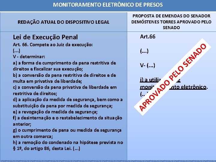 MONITORAMENTO ELETRÔNICO DE PRESOS DO SE EL O V- (. . . ) NA