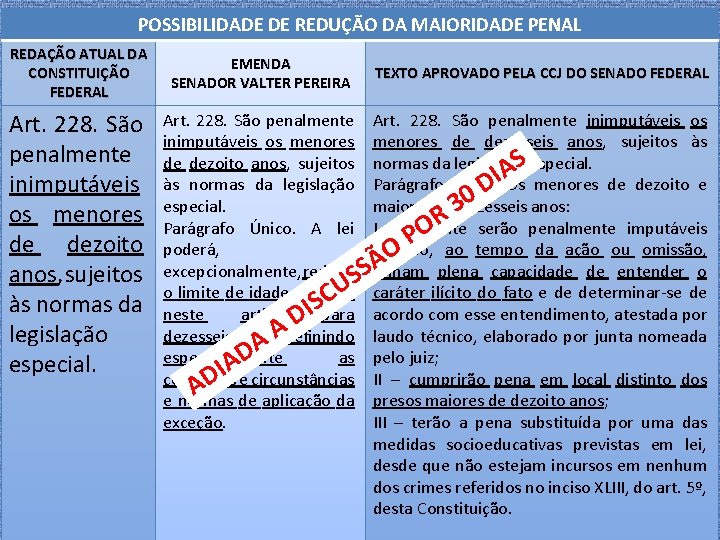 POSSIBILIDADE DE REDUÇÃO DA MAIORIDADE PENAL REDAÇÃO ATUAL DA CONSTITUIÇÃO FEDERAL Art. 228. São