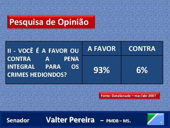 Pesquisa de Opinião II - VOCÊ É A FAVOR OU CONTRA A PENA INTEGRAL