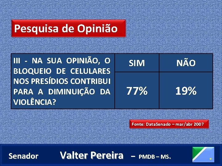 Pesquisa de Opinião III - NA SUA OPINIÃO, O BLOQUEIO DE CELULARES NOS PRESÍDIOS