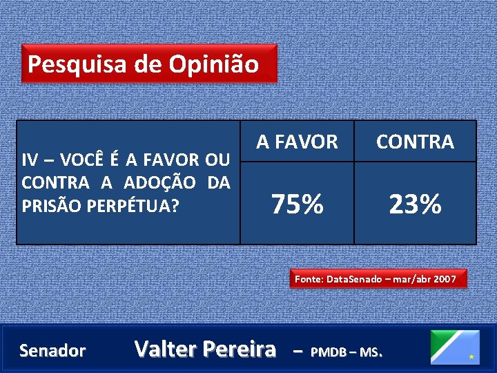 Pesquisa de Opinião IV – VOCÊ É A FAVOR OU CONTRA A ADOÇÃO DA