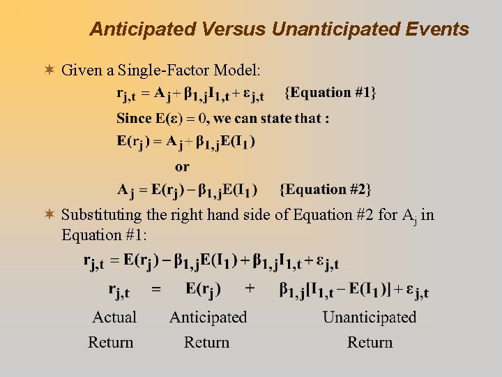 Anticipated Versus Unanticipated Events ¬ Given a Single-Factor Model: ¬ Substituting the right hand