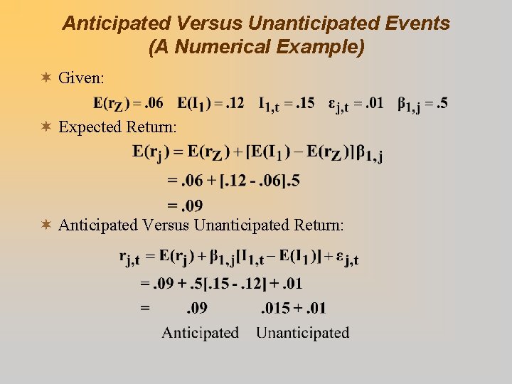 Anticipated Versus Unanticipated Events (A Numerical Example) ¬ Given: ¬ Expected Return: ¬ Anticipated