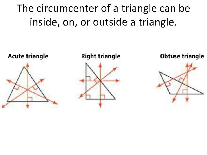 The circumcenter of a triangle can be inside, on, or outside a triangle. 