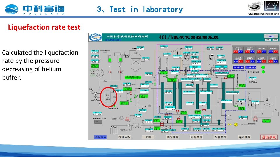 3、Test in laboratory Liquefaction rate test Calculated the liquefaction rate by the pressure decreasing