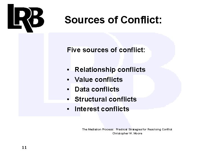 Sources of Conflict: Five sources of conflict: • • • Relationship conflicts Value conflicts