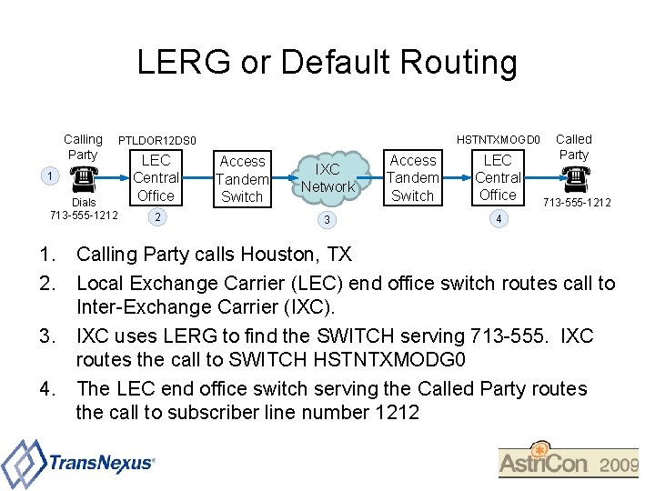 LERG or Default Routing Calling Party 1 Dials 713 -555 -1212 HSTNTXMOGD 0 PTLDOR