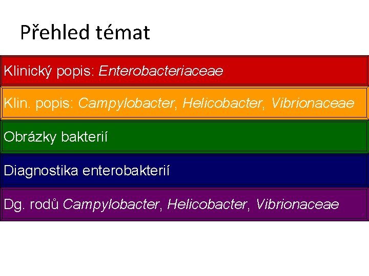 Přehled témat Klinický popis: Enterobacteriaceae Klin. popis: Campylobacter, Helicobacter, Vibrionaceae Obrázky bakterií Diagnostika enterobakterií