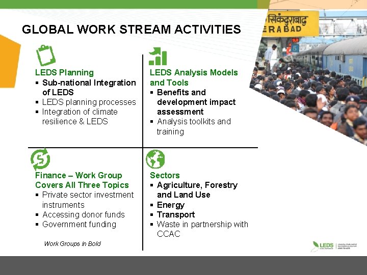 GLOBAL WORK STREAM ACTIVITIES LEDS Planning § Sub-national Integration of LEDS § LEDS planning