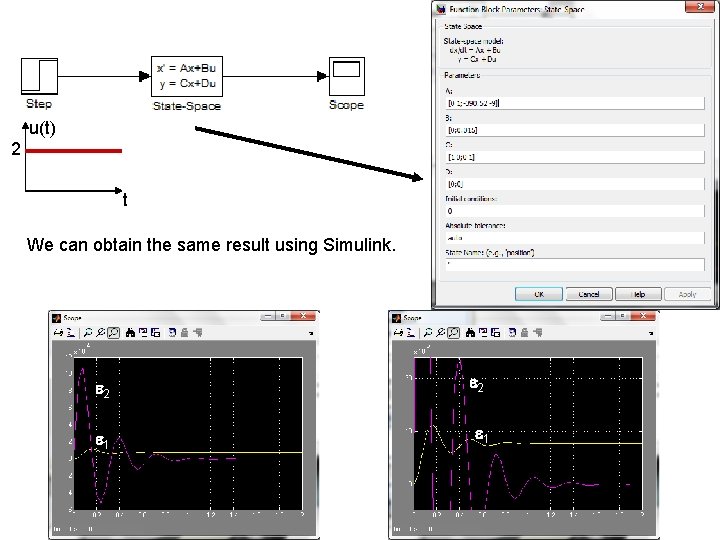 u(t) 2 t We can obtain the same result using Simulink. e 2 e u(t) 2 t We can obtain the same result using Simulink. e 2 e