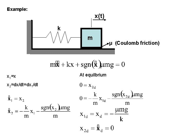 Example: x(t) k m x 1=x x 2=dx/dt=dx 1/dt At equilbrium µ (Coulomb friction) Example: x(t) k m x 1=x x 2=dx/dt=dx 1/dt At equilbrium µ (Coulomb friction)