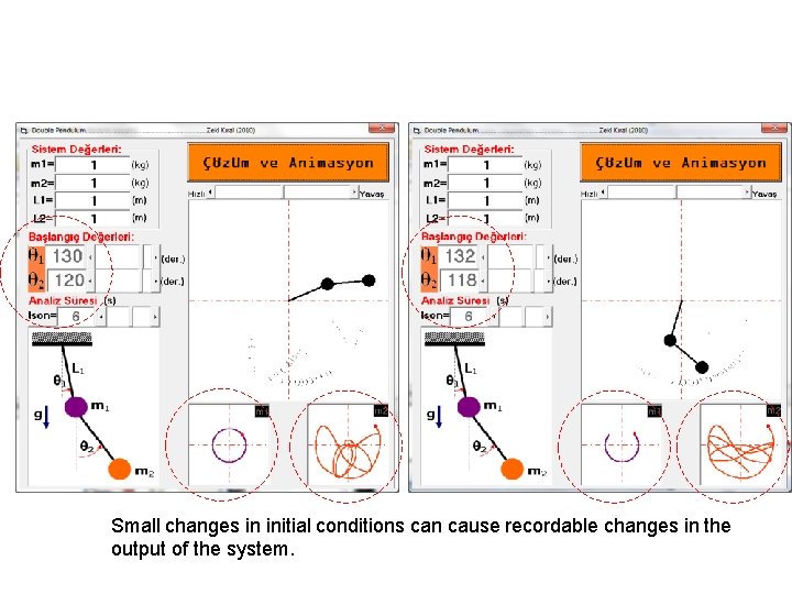Small changes in initial conditions can cause recordable changes in the output of the Small changes in initial conditions can cause recordable changes in the output of the