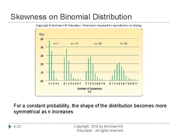 Skewness on Binomial Distribution For a constant probability, the shape of the distribution becomes