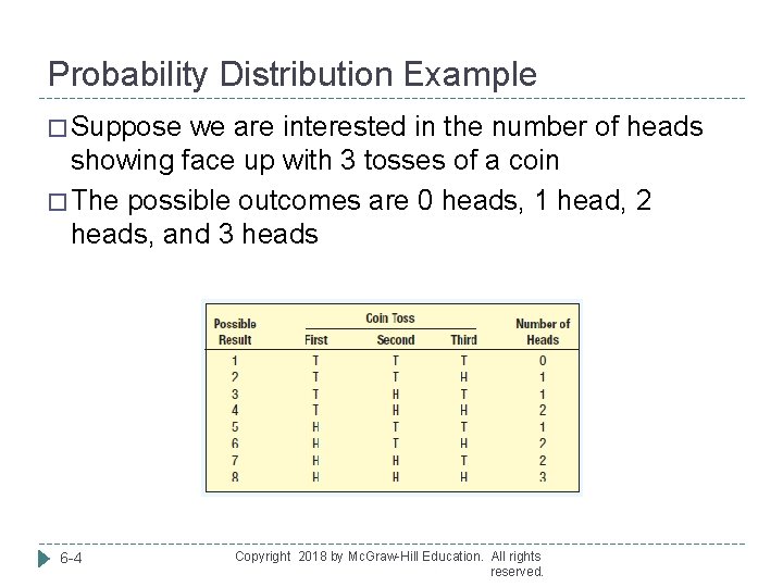 Probability Distribution Example � Suppose we are interested in the number of heads showing