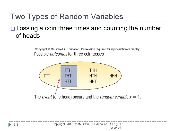 Two Types of Random Variables � Tossing a coin three times and counting the