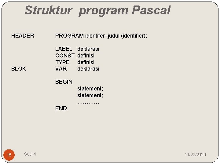 Struktur program Pascal HEADER BLOK PROGRAM identifer–judul (identifier); LABEL CONST TYPE VAR deklarasi definisi
