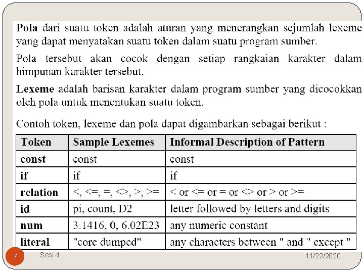 7 Sesi 4 11/22/2020 