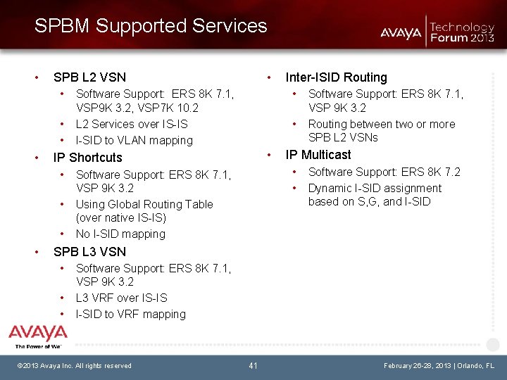 SPBM Supported Services • • Inter-ISID Routing • Software Support: ERS 8 K 7.