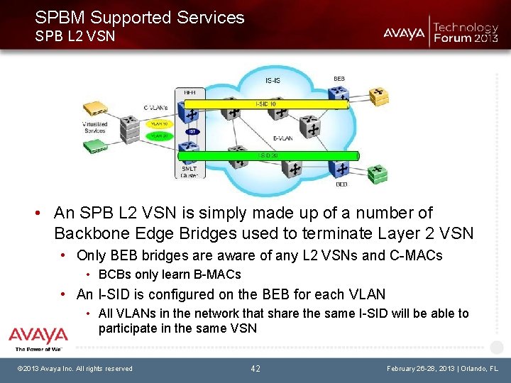 SPBM Supported Services SPB L 2 VSN • An SPB L 2 VSN is