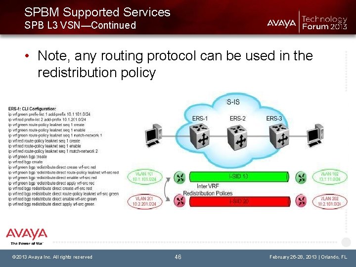 SPBM Supported Services SPB L 3 VSN—Continued • Note, any routing protocol can be