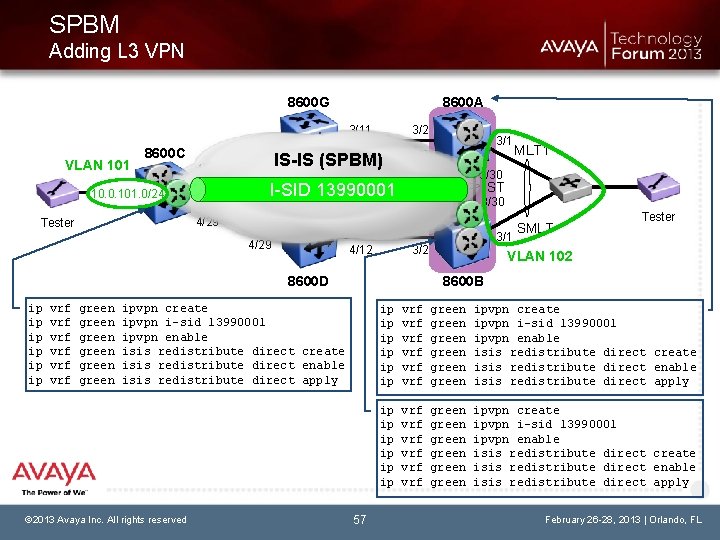 SPBM Adding L 3 VPN 8600 G VLAN 101 3/5 8600 C 3/11 3/2