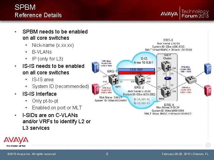 SPBM Reference Details • SPBM needs to be enabled on all core switches •