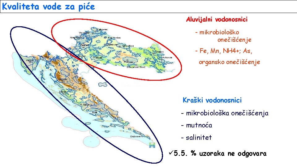 Kvaliteta vode za piće Aluvijalni vodonosnici - mikrobiološko onečišćenje - Fe, Mn, NH 4+;