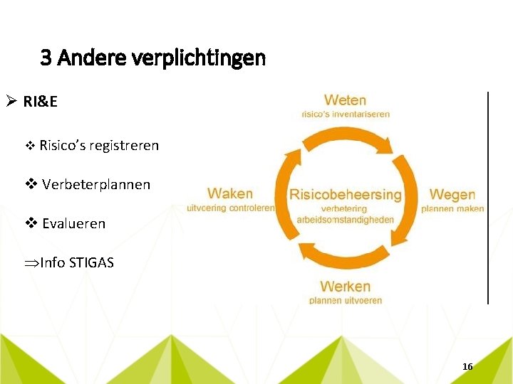 3 Andere verplichtingen Ø RI&E v Risico’s registreren v Verbeterplannen v Evalueren ÞInfo STIGAS