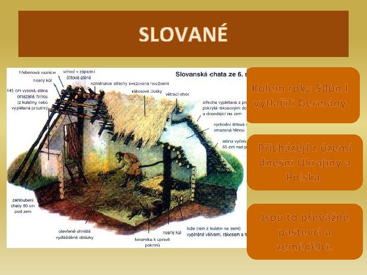 SLOVANÉ Kolem roku 500 n. l. vytlačili Germány. Přicházejí z území dnešní Ukrajiny a