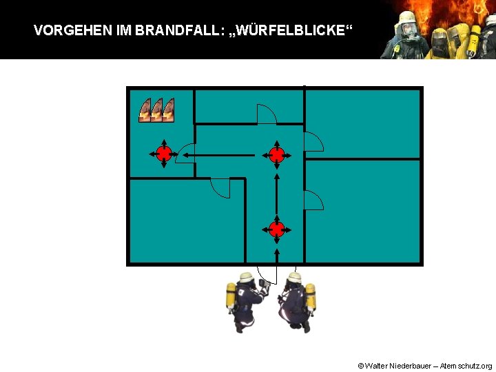 VORGEHEN IM BRANDFALL: „WÜRFELBLICKE“ © Walter Niederbauer – Atemschutz. org 