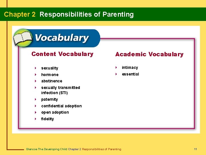  Chapter 2 Responsibilities of Parenting Content Vocabulary Academic Vocabulary sexuality intimacy hormone essential