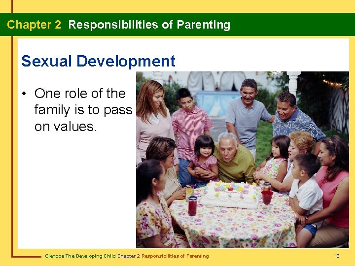  Chapter 2 Responsibilities of Parenting Sexual Development • One role of the family