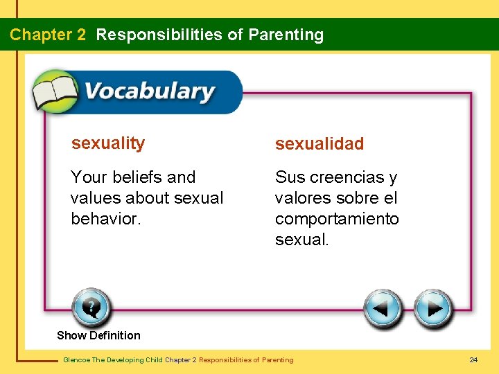  Chapter 2 Responsibilities of Parenting sexuality sexualidad Your beliefs and values about sexual