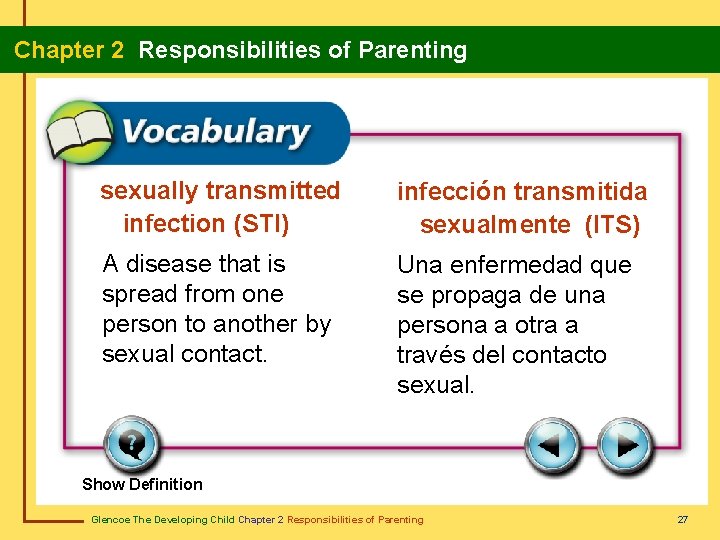  Chapter 2 Responsibilities of Parenting sexually transmitted infection (STI) infección transmitida sexualmente (ITS)