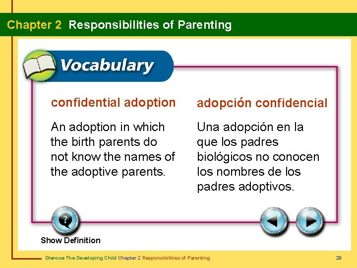  Chapter 2 Responsibilities of Parenting confidential adoption adopción confidencial An adoption in which