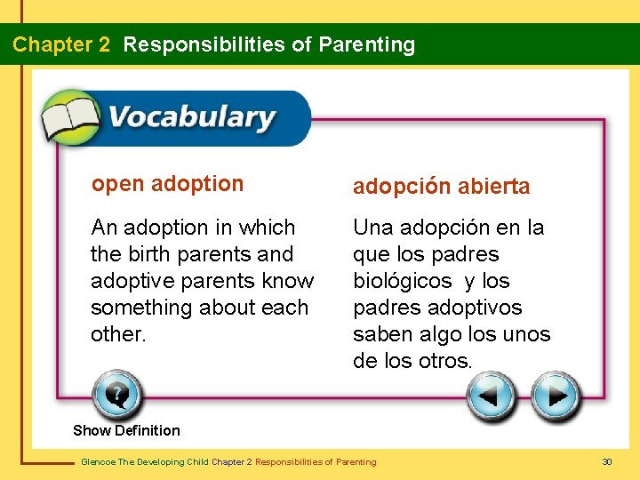  Chapter 2 Responsibilities of Parenting open adoption adopción abierta An adoption in which