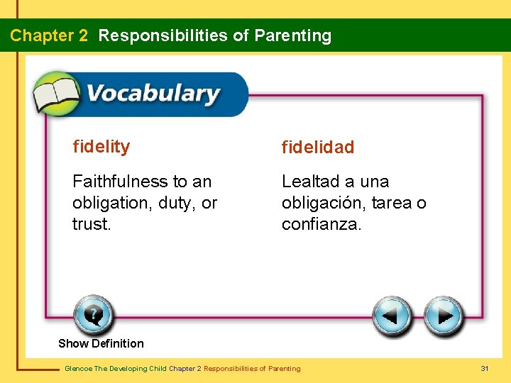  Chapter 2 Responsibilities of Parenting fidelity fidelidad Faithfulness to an obligation, duty, or