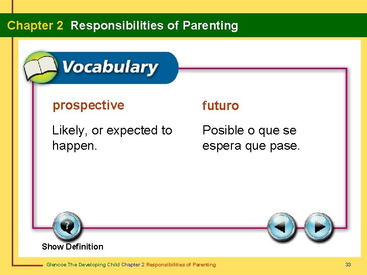  Chapter 2 Responsibilities of Parenting prospective futuro Likely, or expected to happen. Posible