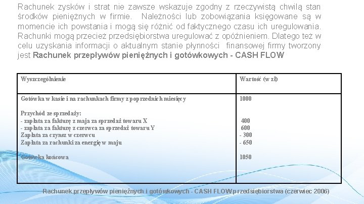 Rachunek zysków i strat nie zawsze wskazuje zgodny z rzeczywistą chwilą stan środków pieniężnych