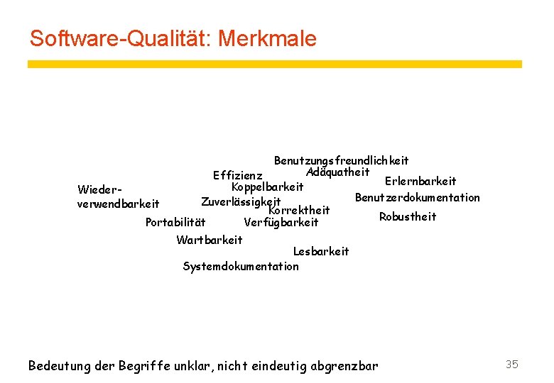 Software-Qualität: Merkmale Benutzungsfreundlichkeit Adäquatheit Effizienz Erlernbarkeit Koppelbarkeit Wieder. Benutzerdokumentation Zuverlässigkeit verwendbarkeit Korrektheit Robustheit Portabilität